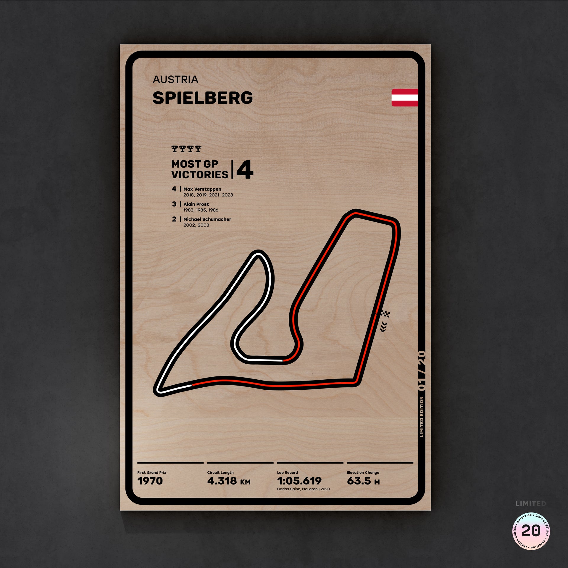 Spielberg - Austria