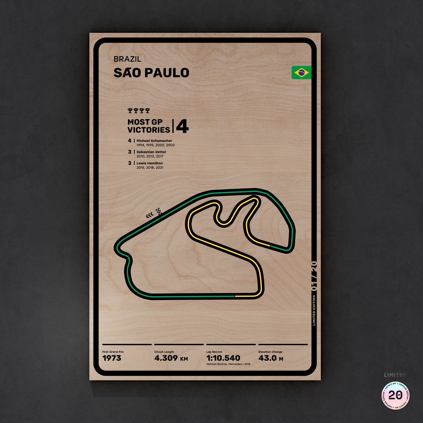 São Paulo - Brazil