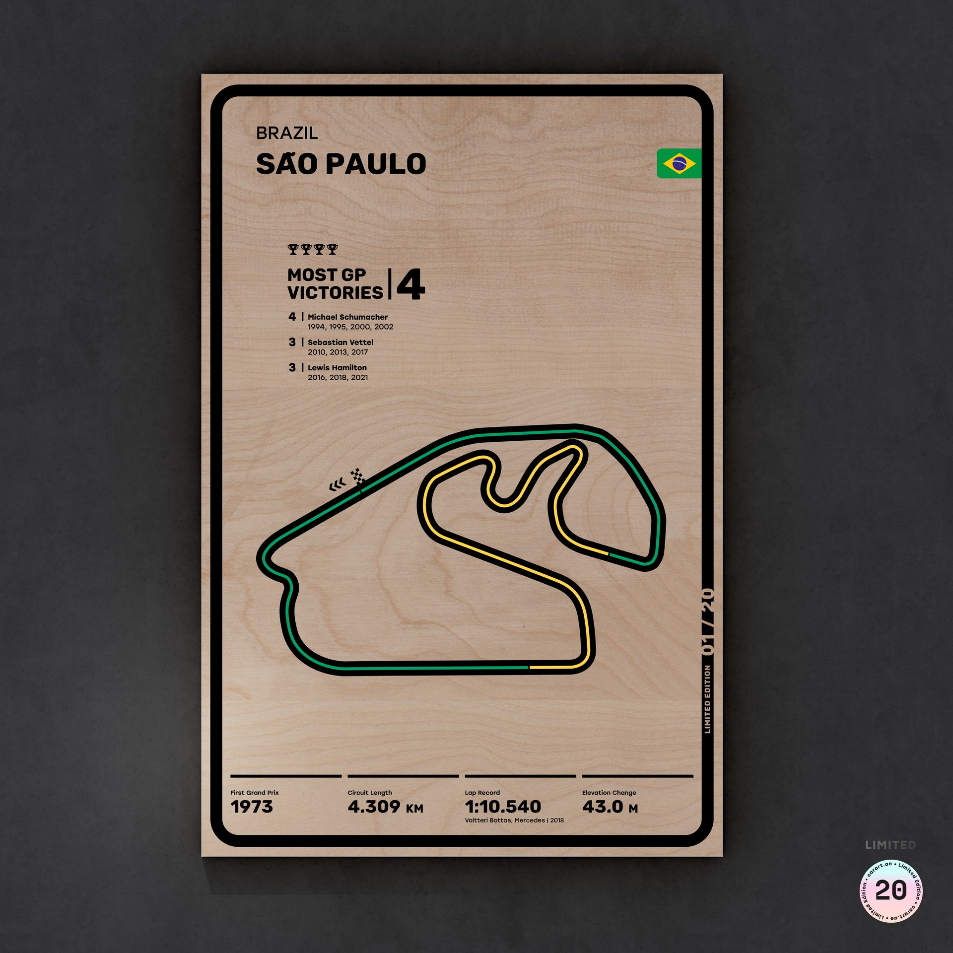 São Paulo - Brazil