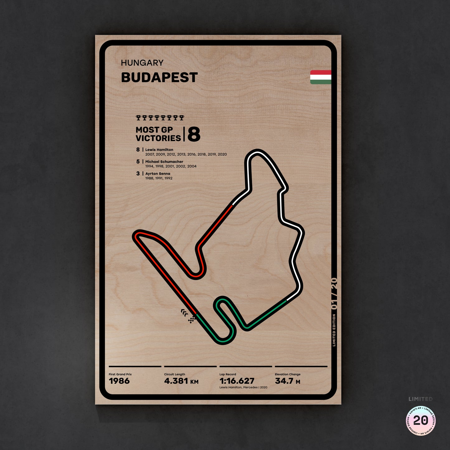 Budapest - Hungary