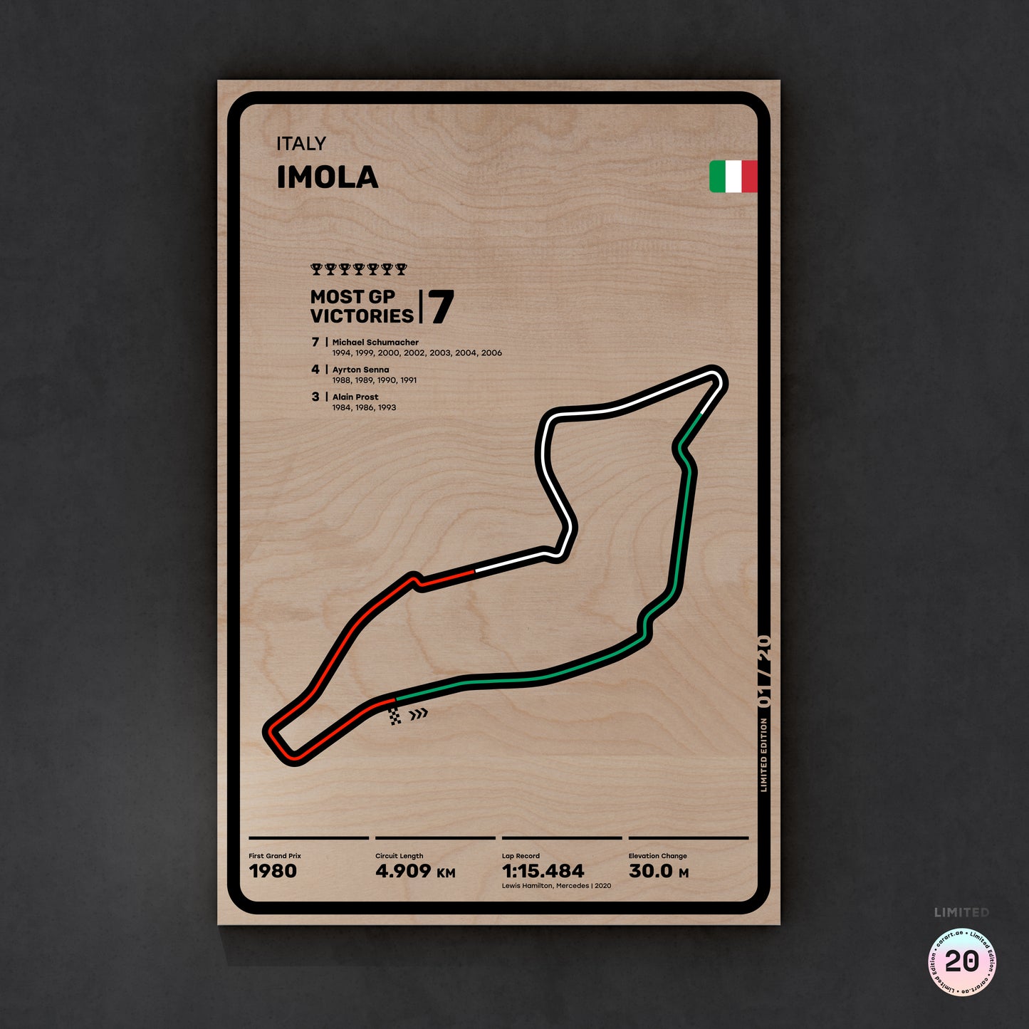 Imola - Italy