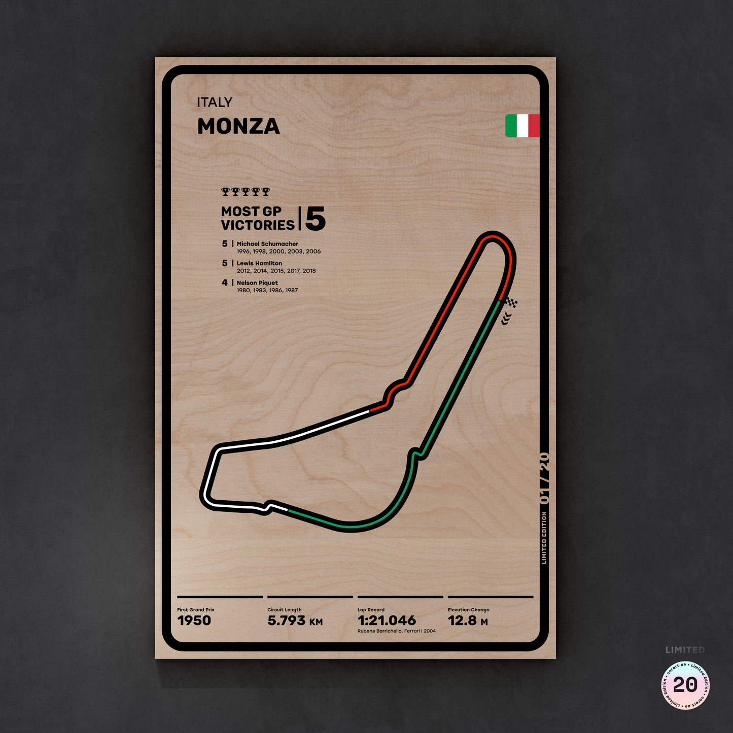 Monza - Italy